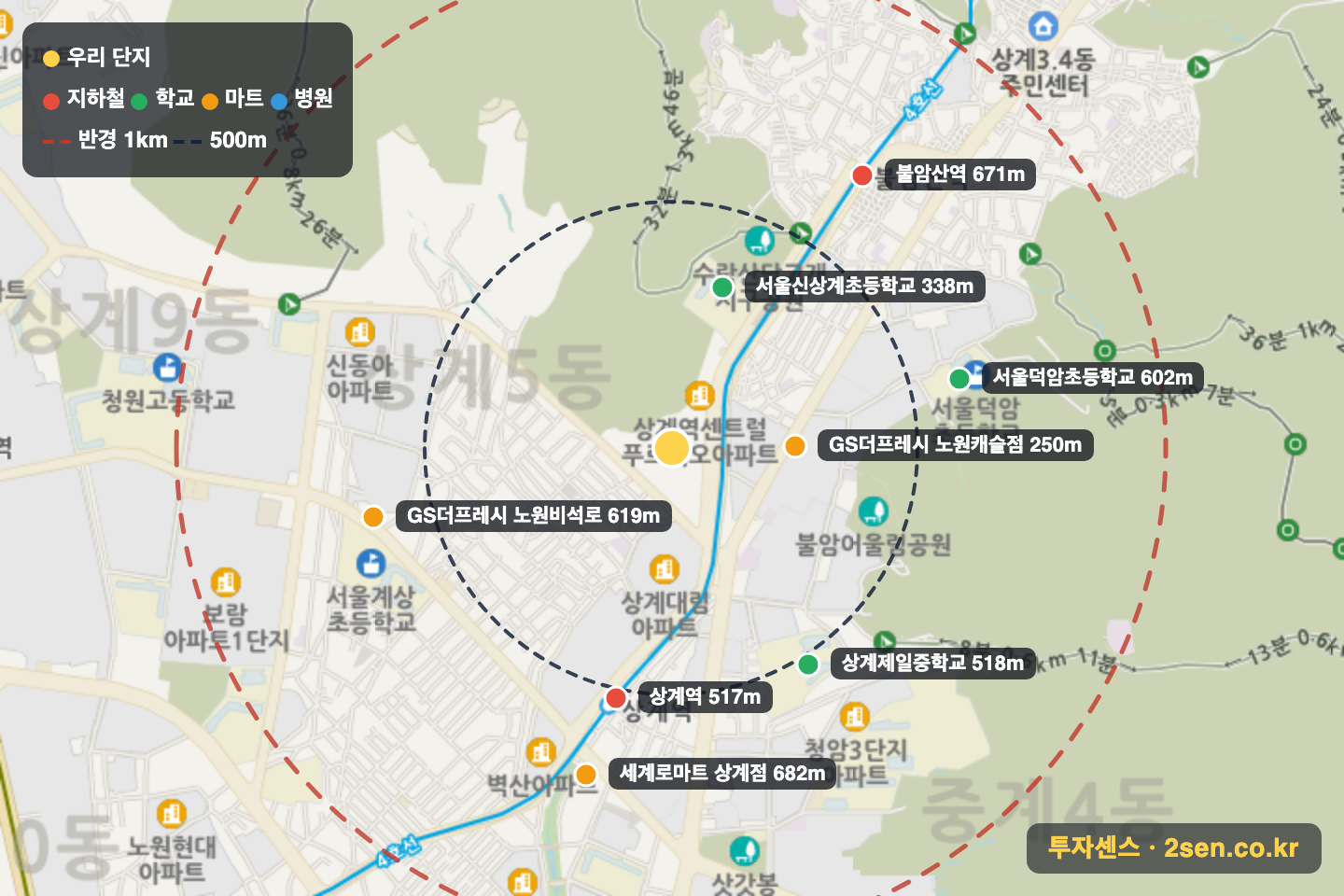 노원센트럴푸르지오 반경 1km 입지 지도(지하철·학교·마트)