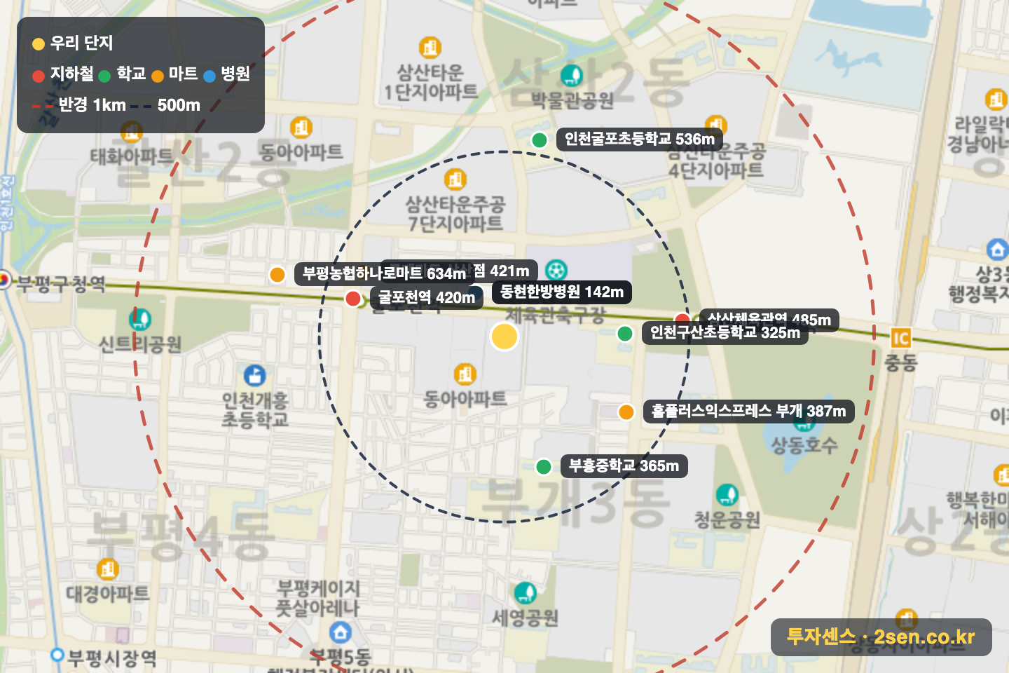뉴서울 반경 1km 입지 지도(지하철·학교·마트)