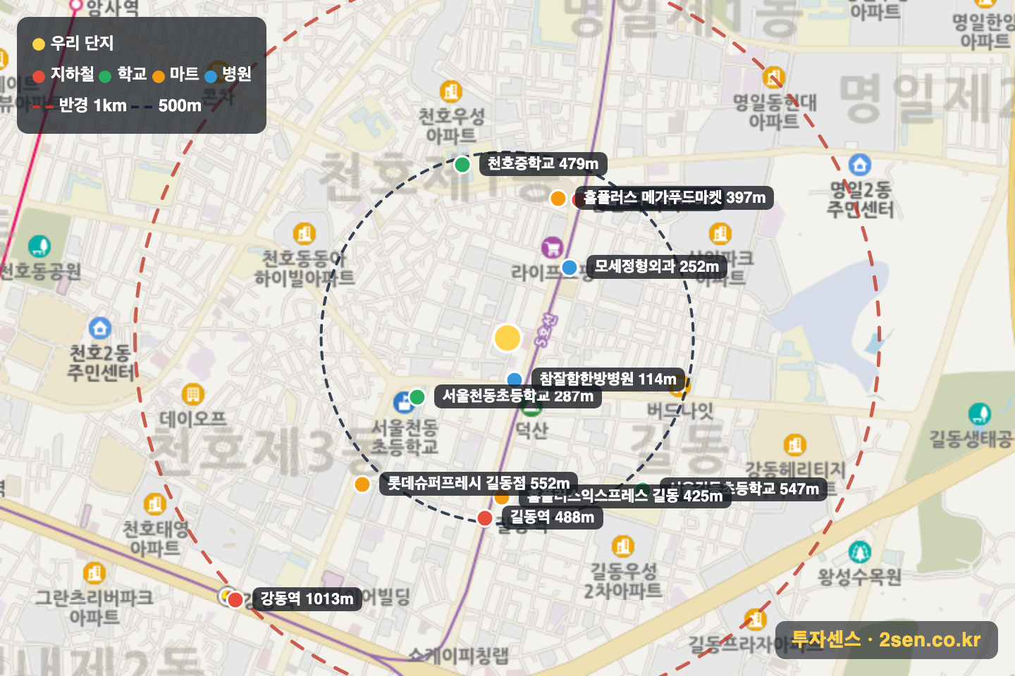 늘푸른 반경 1km 입지 지도(지하철·학교·마트)
