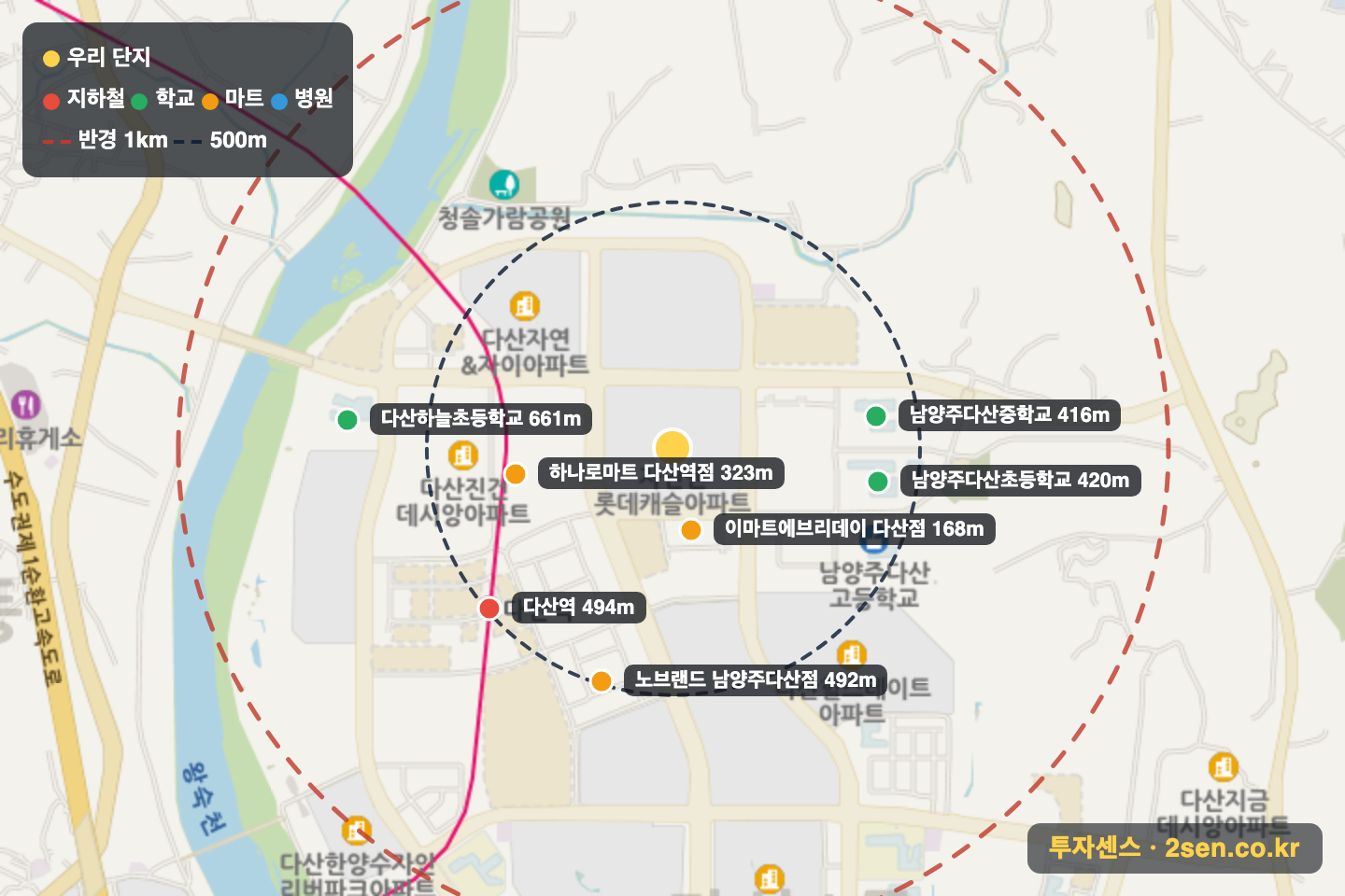 다산롯데캐슬 반경 1km 입지 지도(지하철·학교·마트)