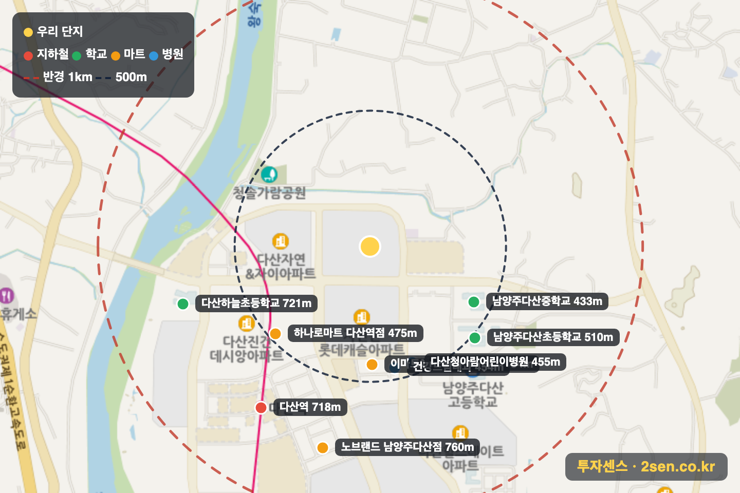 다산반도유보라메이플타운 반경 1km 입지 지도(지하철·학교·마트)