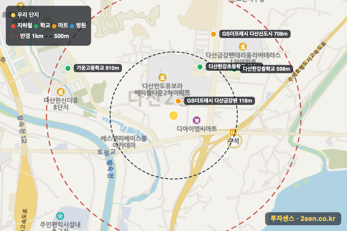 다산신안인스빌퍼스트리버 반경 1km 입지 지도(지하철·학교·마트)