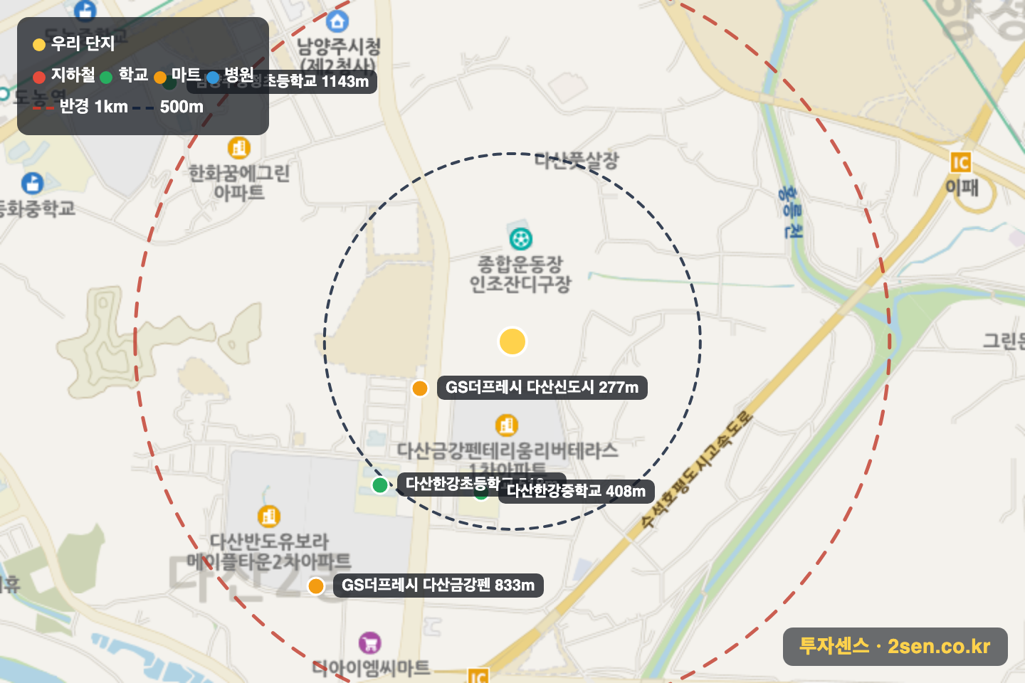 다산신안인스빌퍼스트포레 반경 1km 입지 지도(지하철·학교·마트)