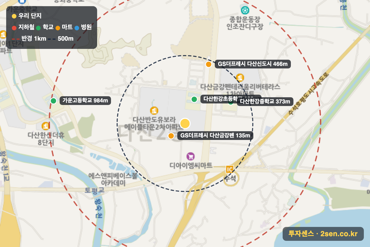 다산펜테리움리버테라스Ⅱ 반경 1km 입지 지도(지하철·학교·마트)