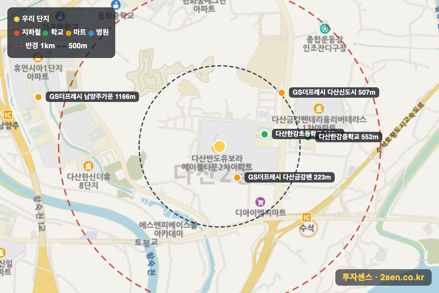 다산한강반도유보라 반경 1km 입지 지도(지하철·학교·마트)