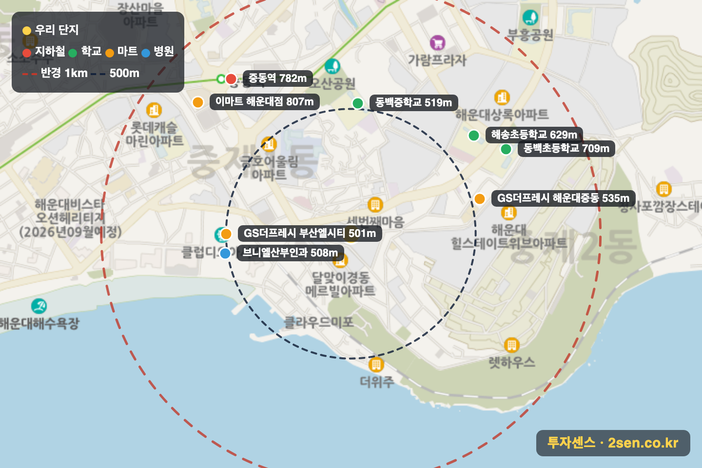 달맞이유림노르웨이숲 반경 1km 입지 지도(지하철·학교·마트)
