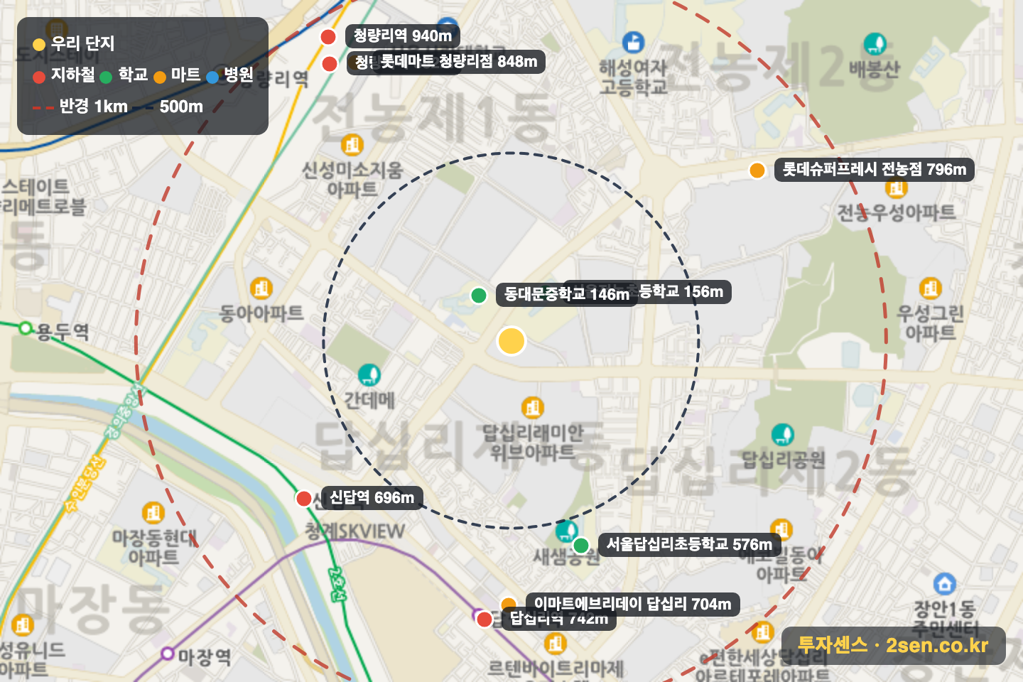 답십리대우 반경 1km 입지 지도(지하철·학교·마트)