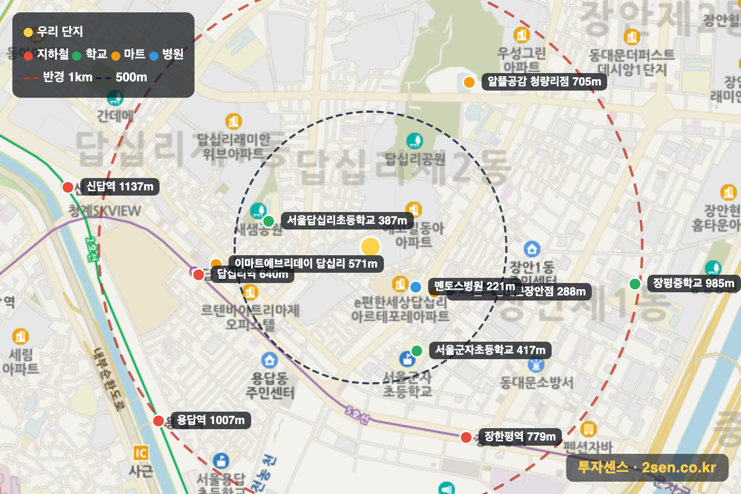 답십리파크자이 반경 1km 입지 지도(지하철·학교·마트)