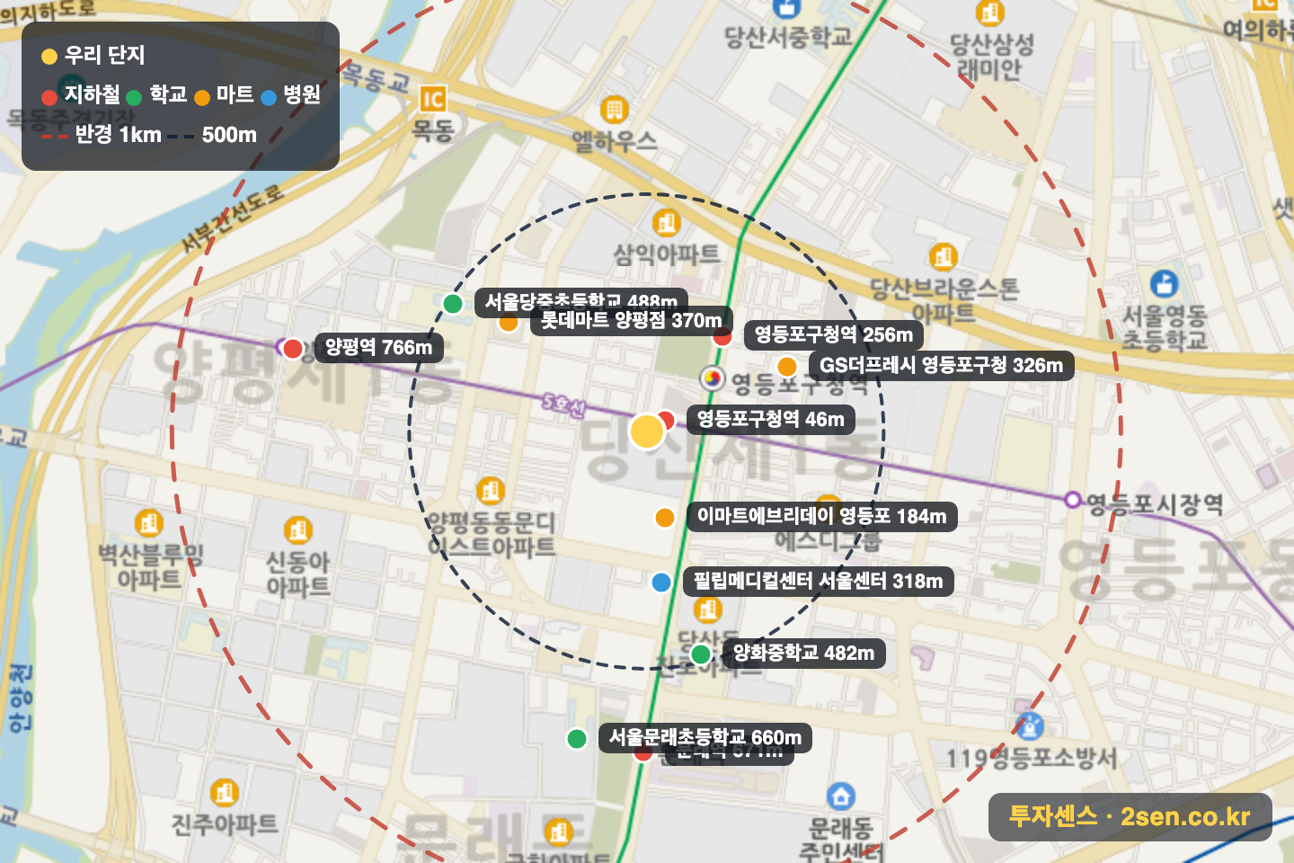 당산2가현대홈타운 반경 1km 입지 지도(지하철·학교·마트)