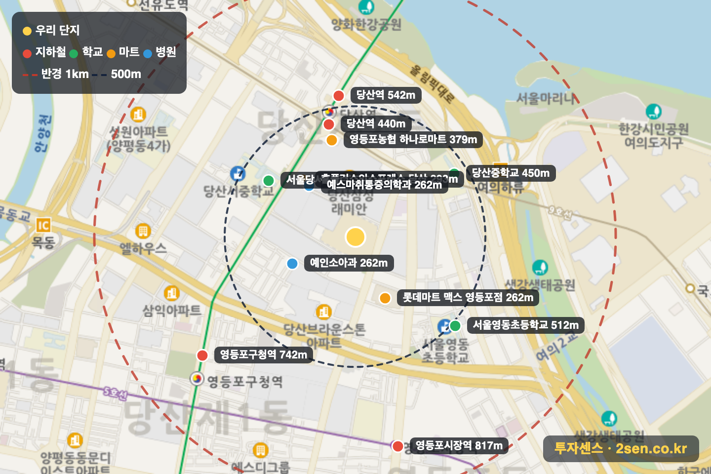 당산센트럴아이파크 반경 1km 입지 지도(지하철·학교·마트)
