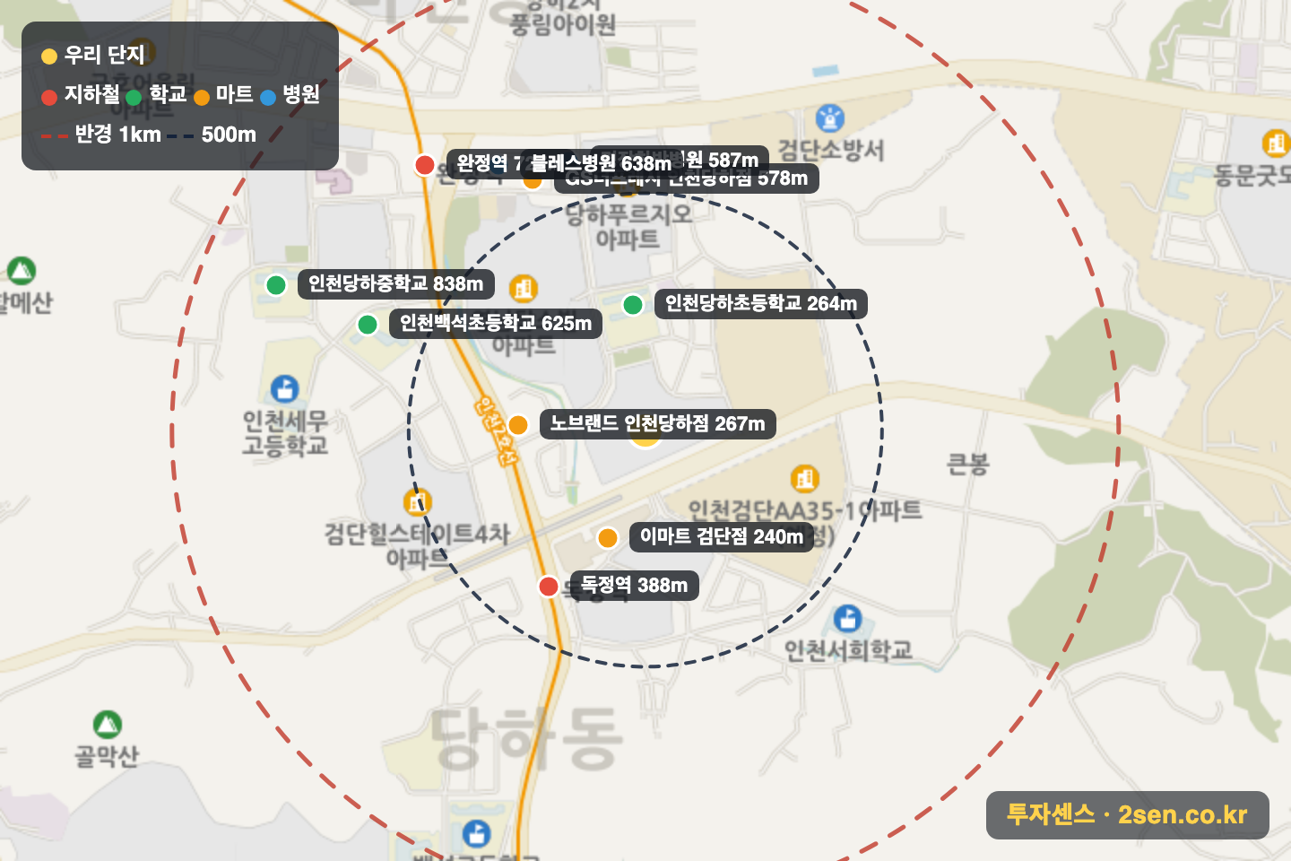 당하KCC스위첸 반경 1km 입지 지도(지하철·학교·마트)