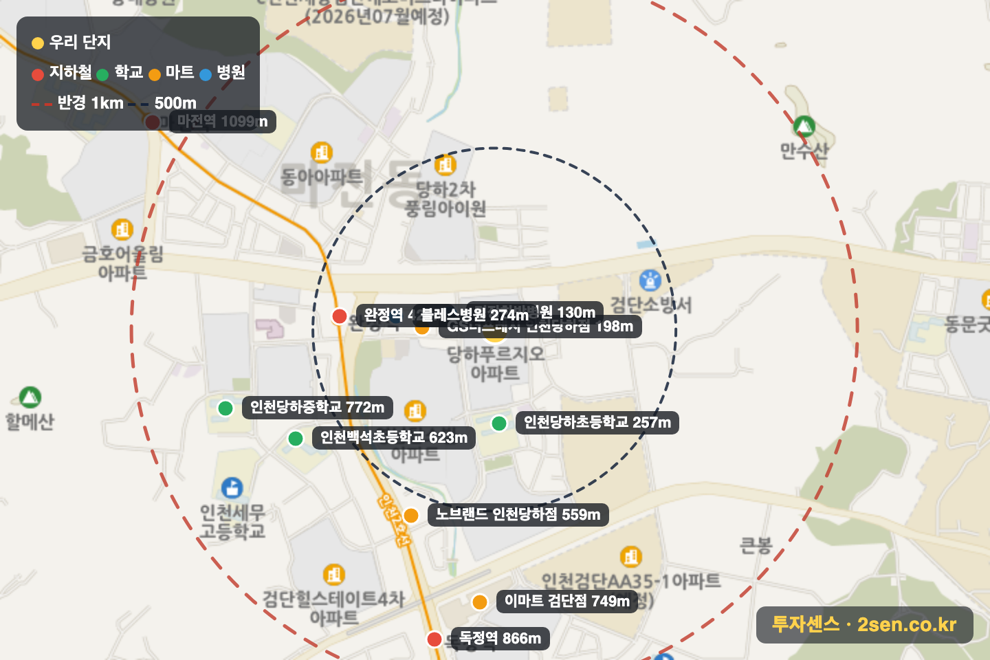 당하푸르지오 반경 1km 입지 지도(지하철·학교·마트)
