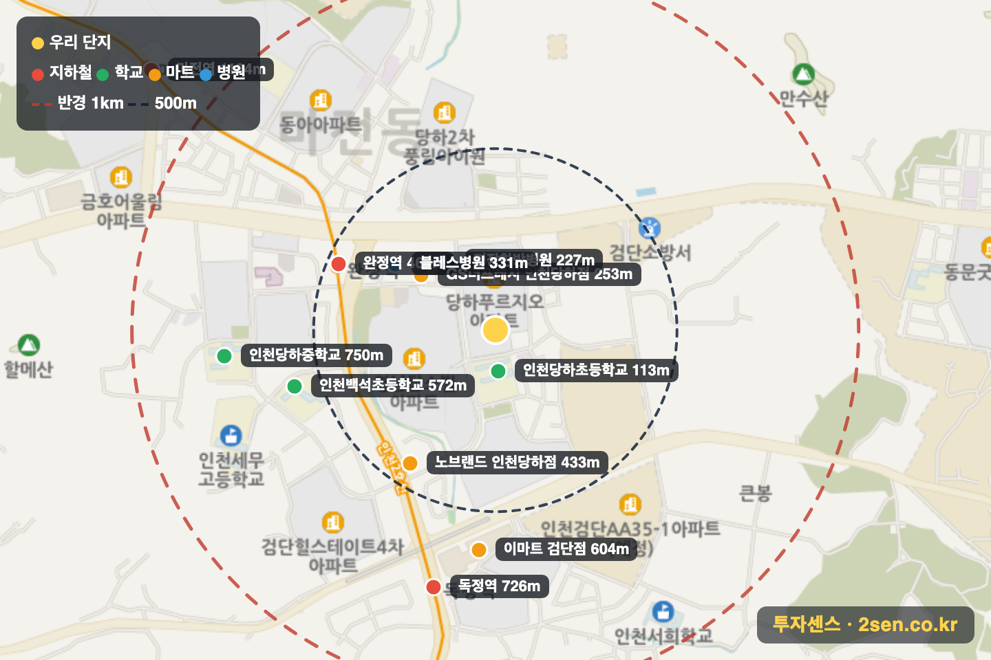 당하풍림아이원1차 반경 1km 입지 지도(지하철·학교·마트)
