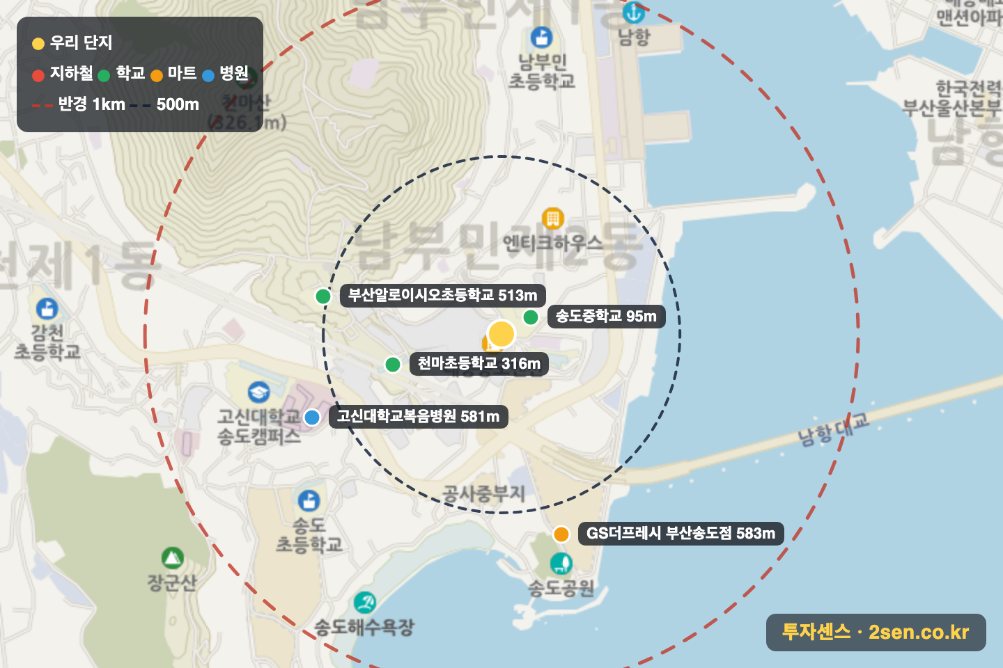 대동맨션 반경 1km 입지 지도(지하철·학교·마트)