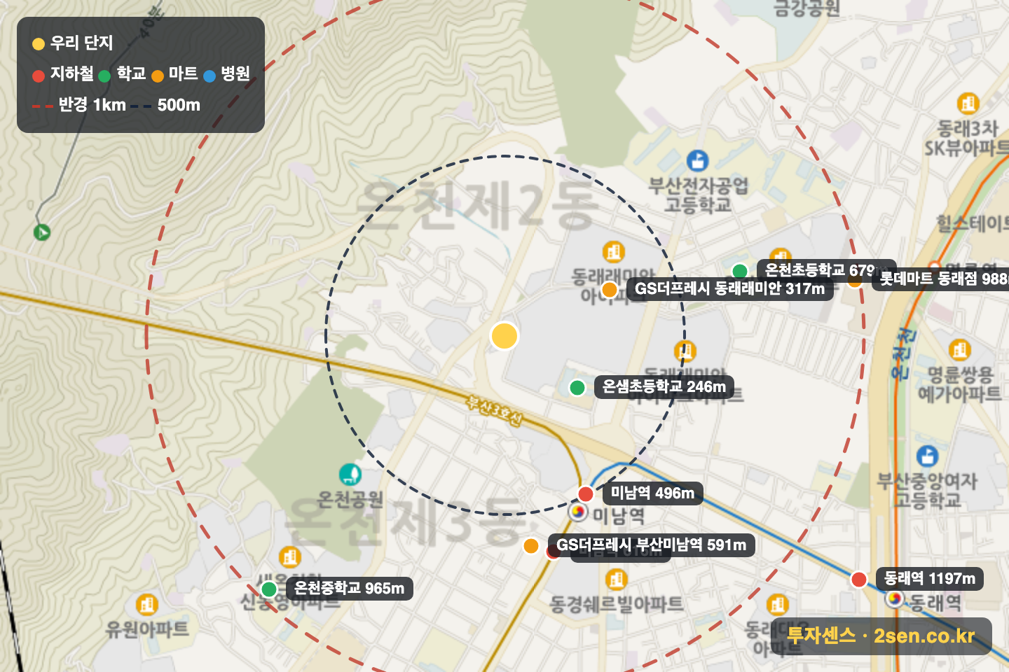 대동타운 반경 1km 입지 지도(지하철·학교·마트)