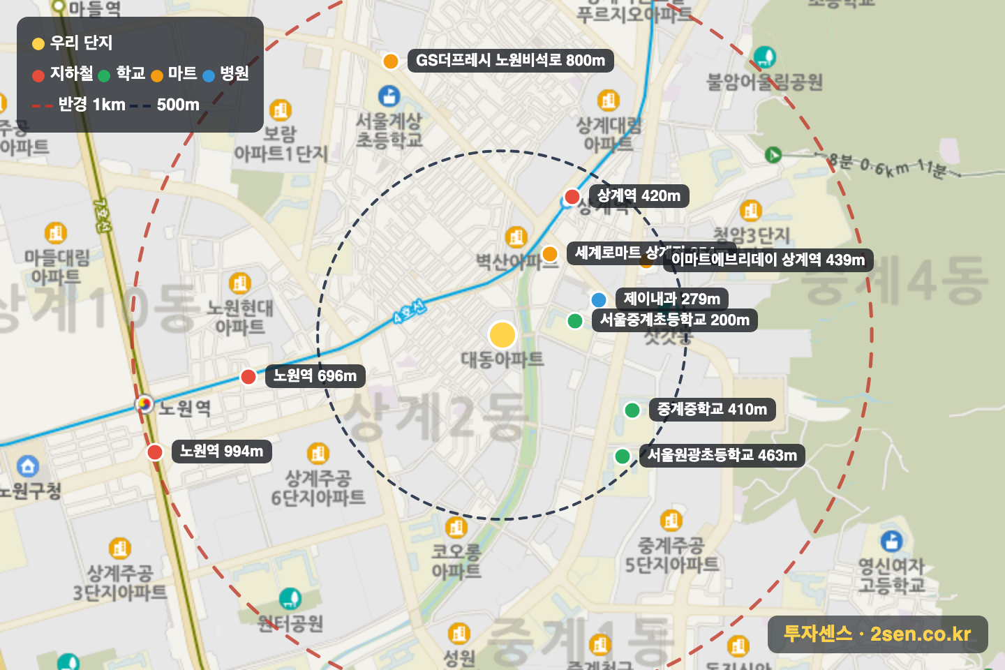대동황토방 반경 1km 입지 지도(지하철·학교·마트)