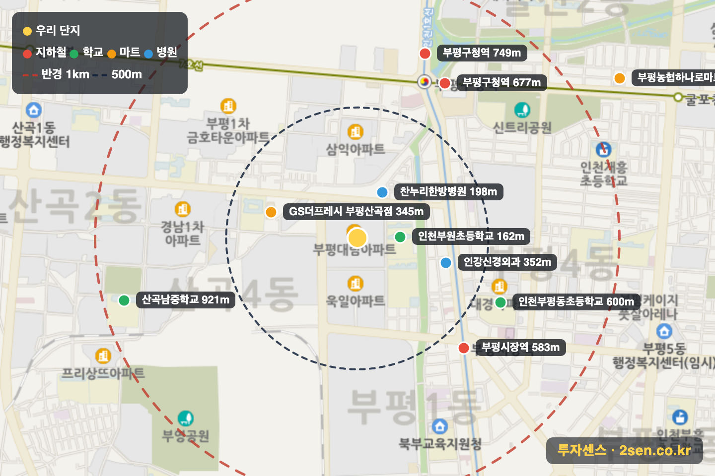 대림1차 반경 1km 입지 지도(지하철·학교·마트)