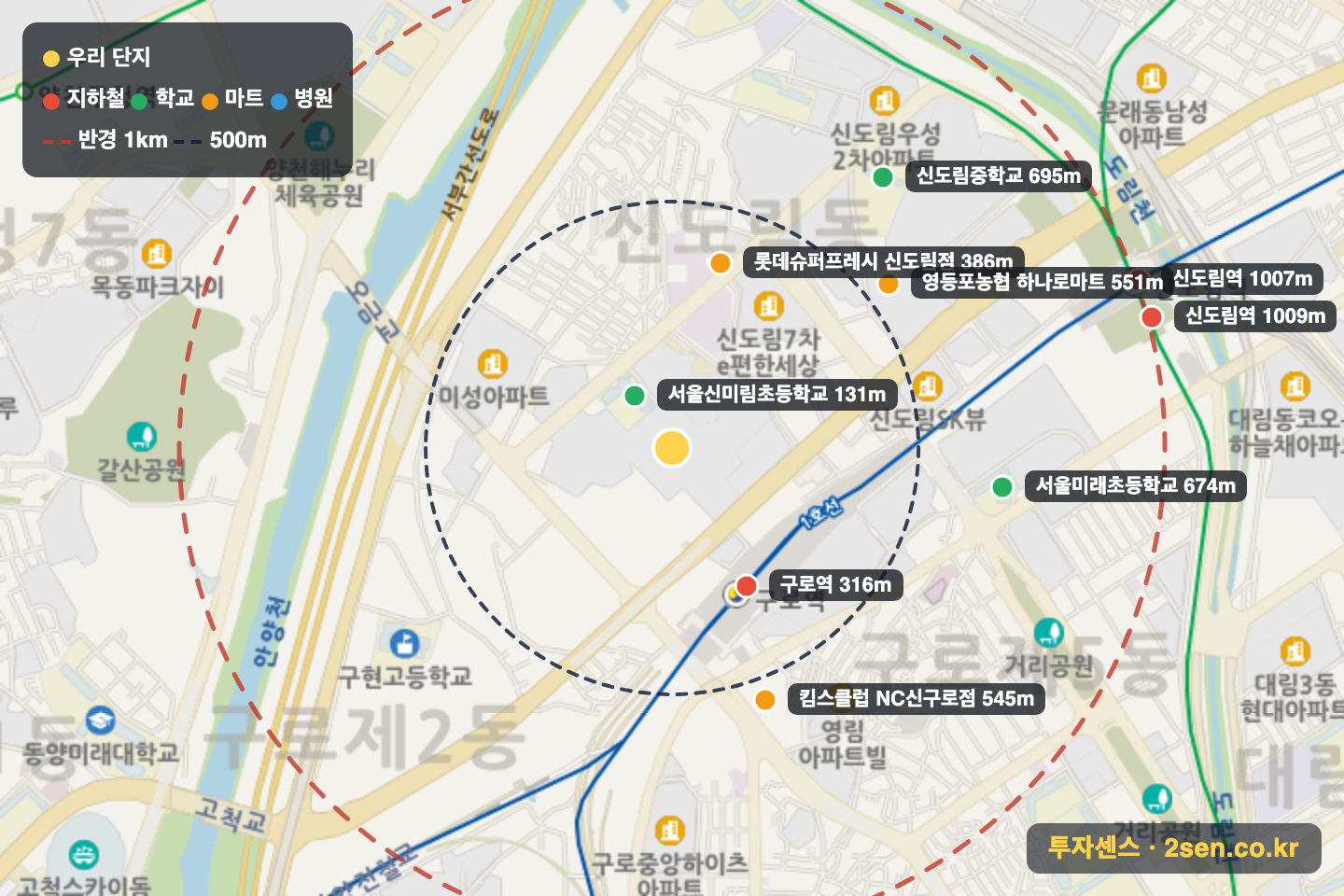 대림2 반경 1km 입지 지도(지하철·학교·마트)