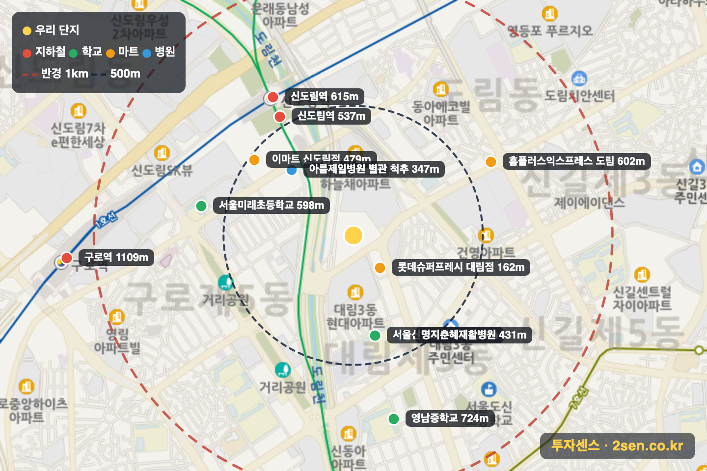 대림3 반경 1km 입지 지도(지하철·학교·마트)