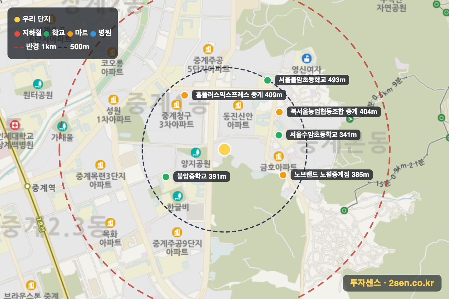 대림벽산(363) 반경 1km 입지 지도(지하철·학교·마트)