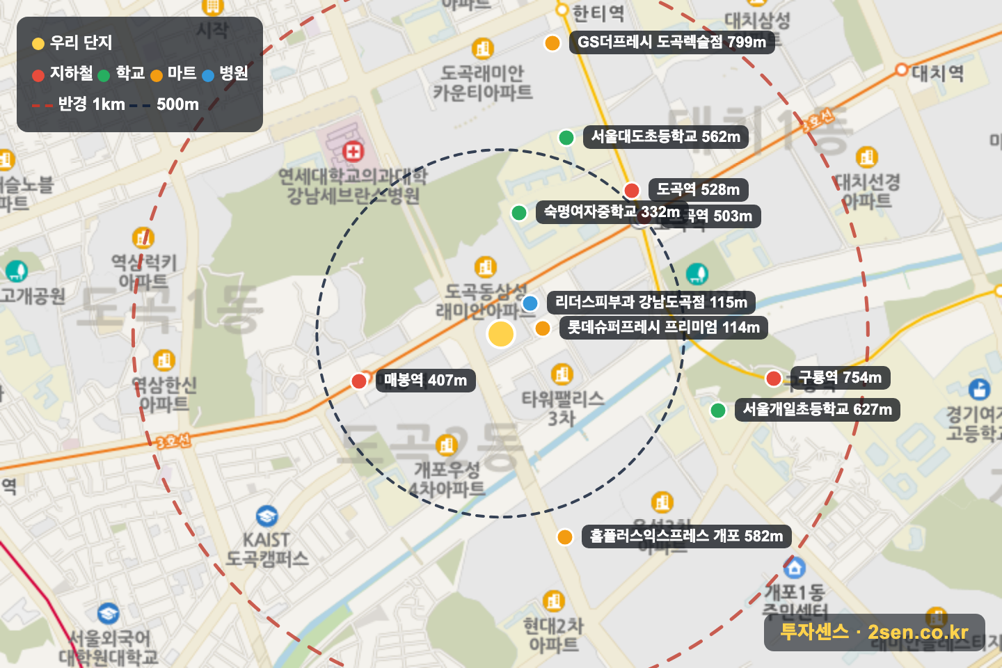 대림아크로빌 반경 1km 입지 지도(지하철·학교·마트)