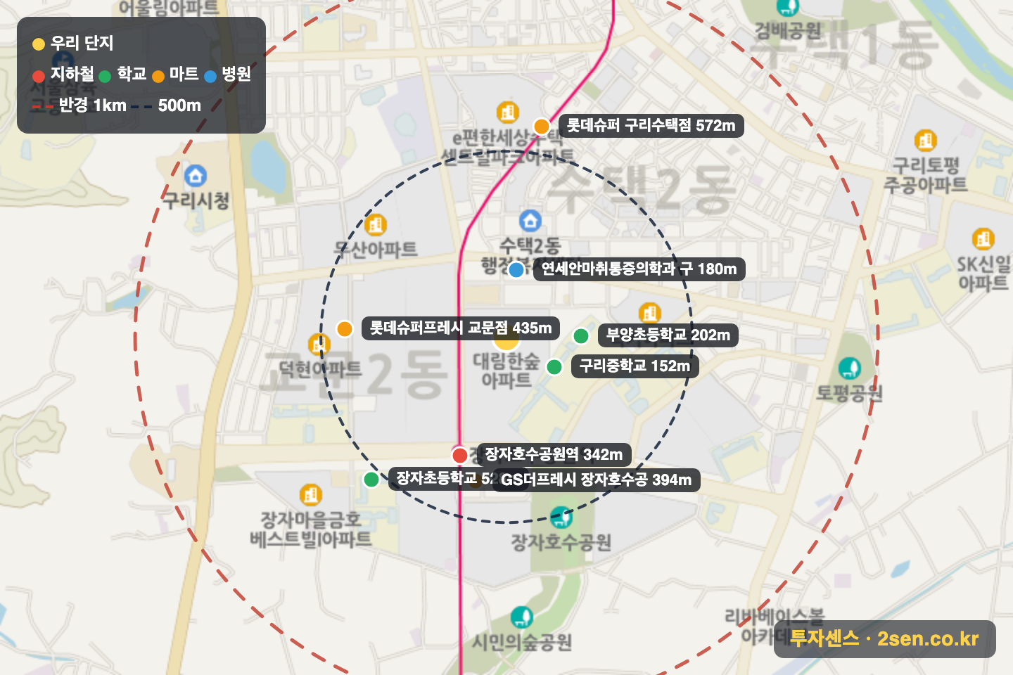 대림한숲 반경 1km 입지 지도(지하철·학교·마트)