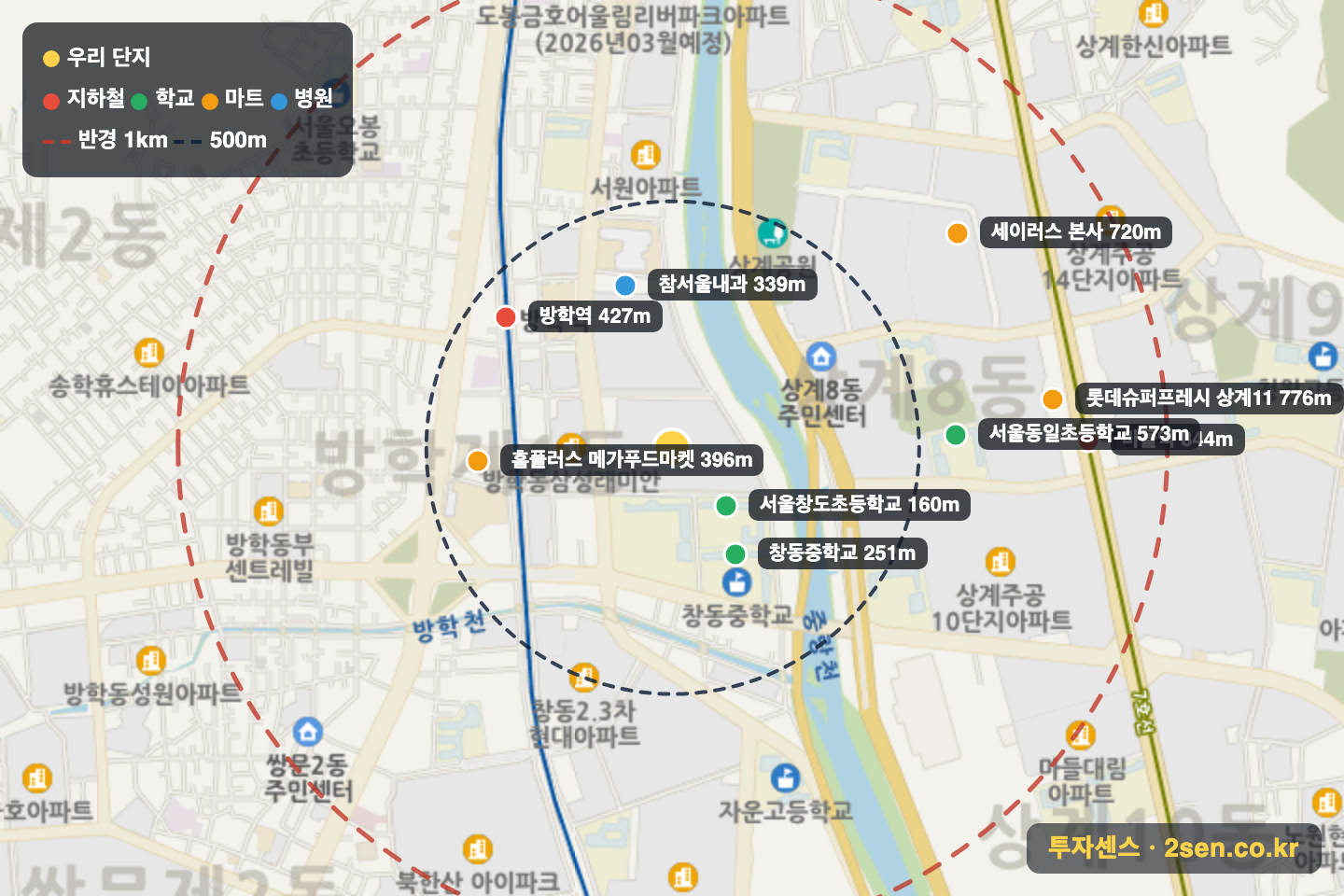 대상타운현대아파트 반경 1km 입지 지도(지하철·학교·마트)