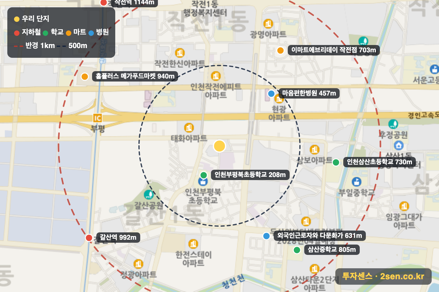 대성유니드 반경 1km 입지 지도(지하철·학교·마트)
