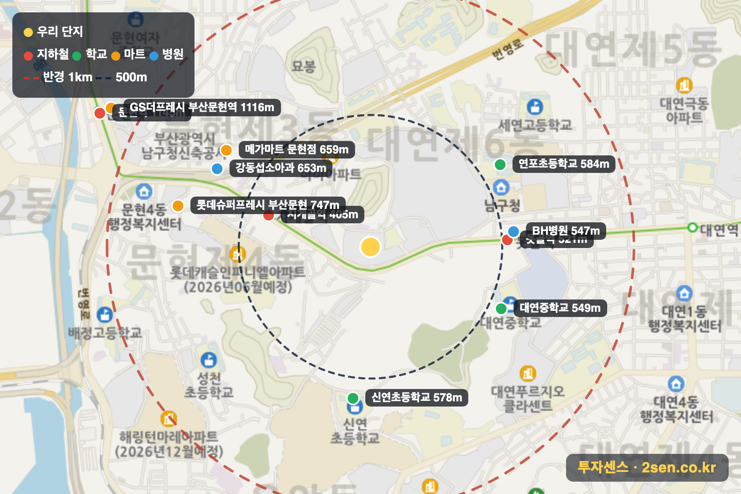 대연양우내안애퍼스트 반경 1km 입지 지도(지하철·학교·마트)