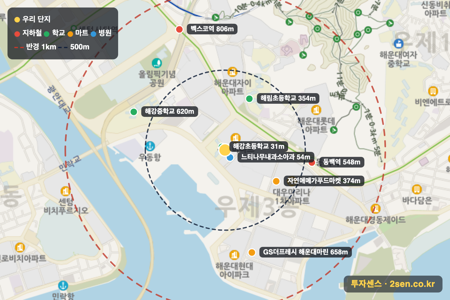 대우마리나1 반경 1km 입지 지도(지하철·학교·마트)
