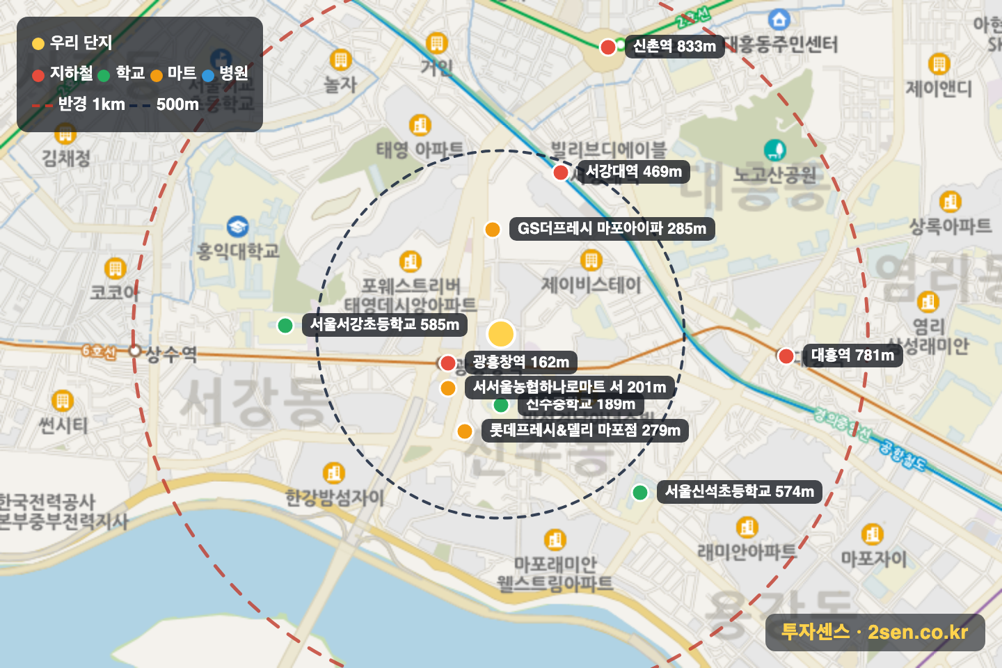 대원칸타빌 반경 1km 입지 지도(지하철·학교·마트)