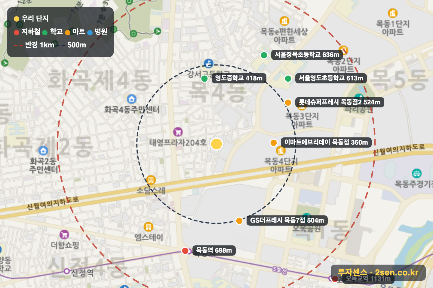 대원칸타빌2 반경 1km 입지 지도(지하철·학교·마트)