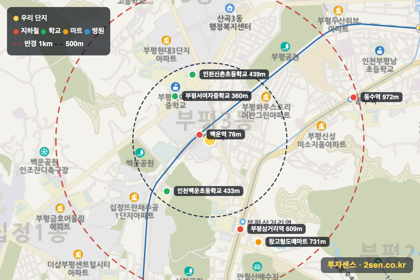 대주파크빌 반경 1km 입지 지도(지하철·학교·마트)