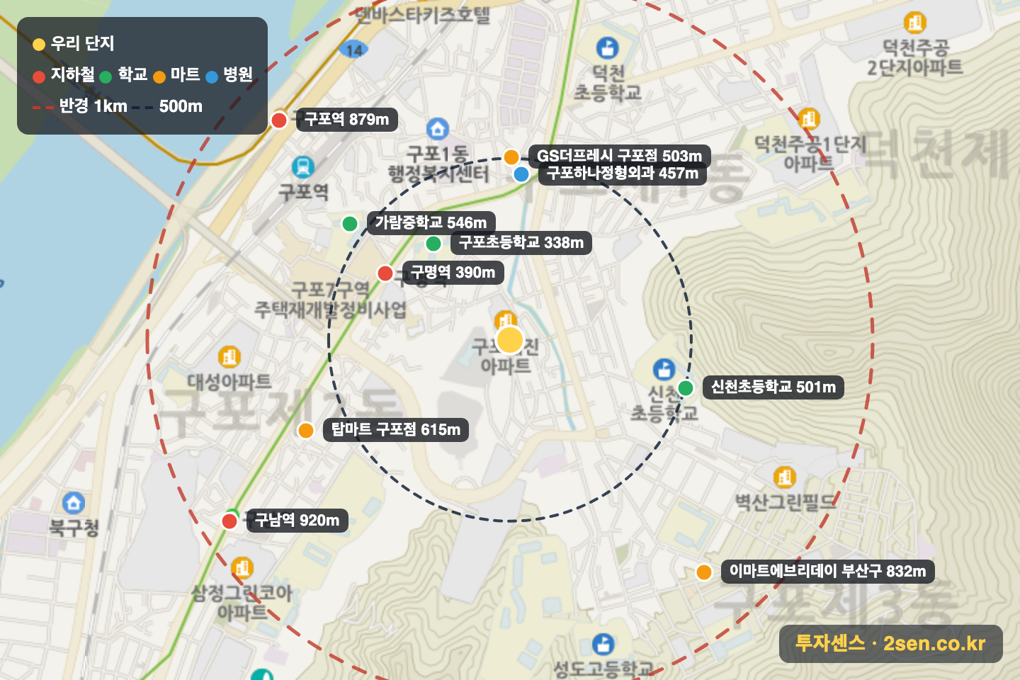 대진 반경 1km 입지 지도(지하철·학교·마트)