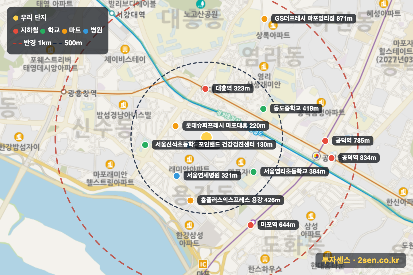 대흥동태영아파트 반경 1km 입지 지도(지하철·학교·마트)