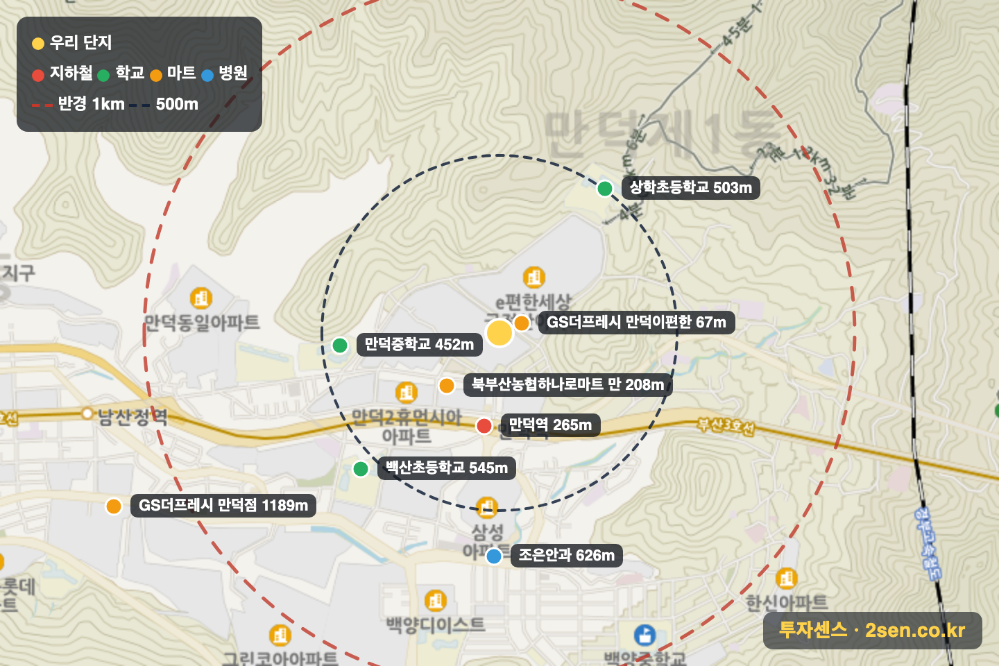 더 래디언트 금정산 반경 1km 입지 지도(지하철·학교·마트)