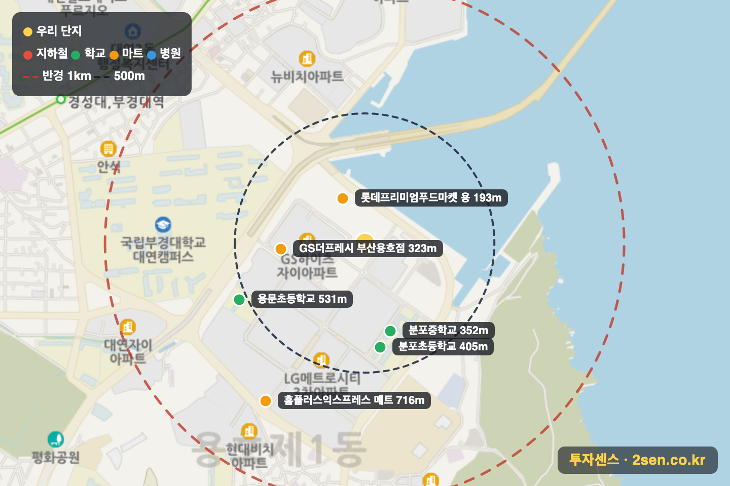 더블유 반경 1km 입지 지도(지하철·학교·마트)