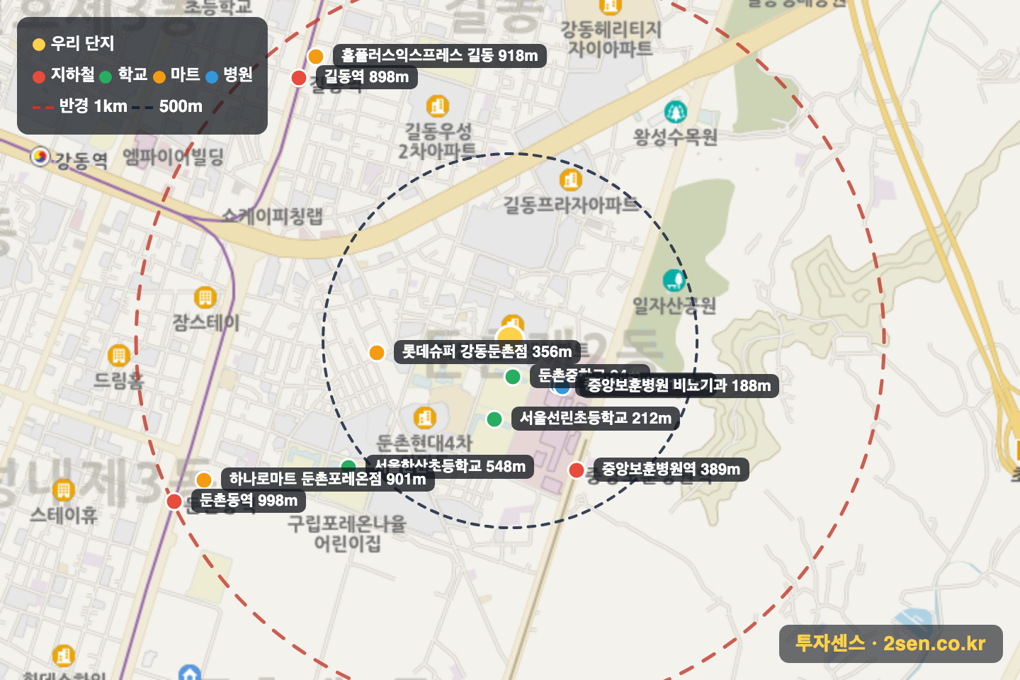 더샵둔촌포레 반경 1km 입지 지도(지하철·학교·마트)