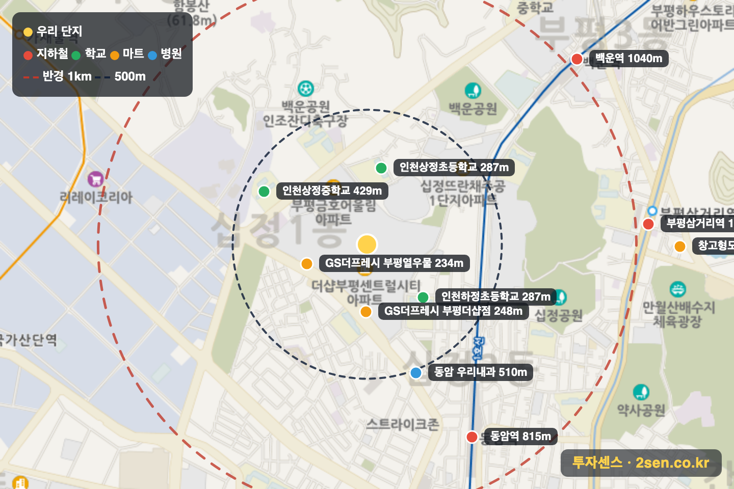 더샵부평센트럴시티 반경 1km 입지 지도(지하철·학교·마트)