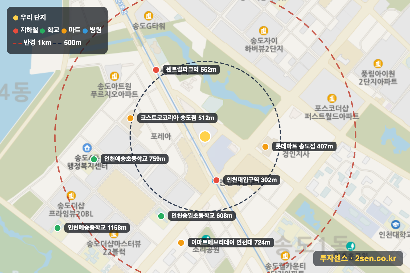 더샵송도센트럴파크Ⅲ 반경 1km 입지 지도(지하철·학교·마트)