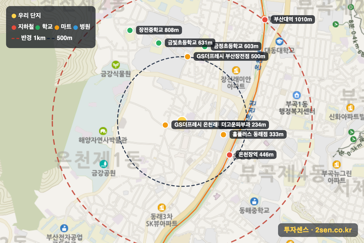 더샵온천헤리티지 반경 1km 입지 지도(지하철·학교·마트)