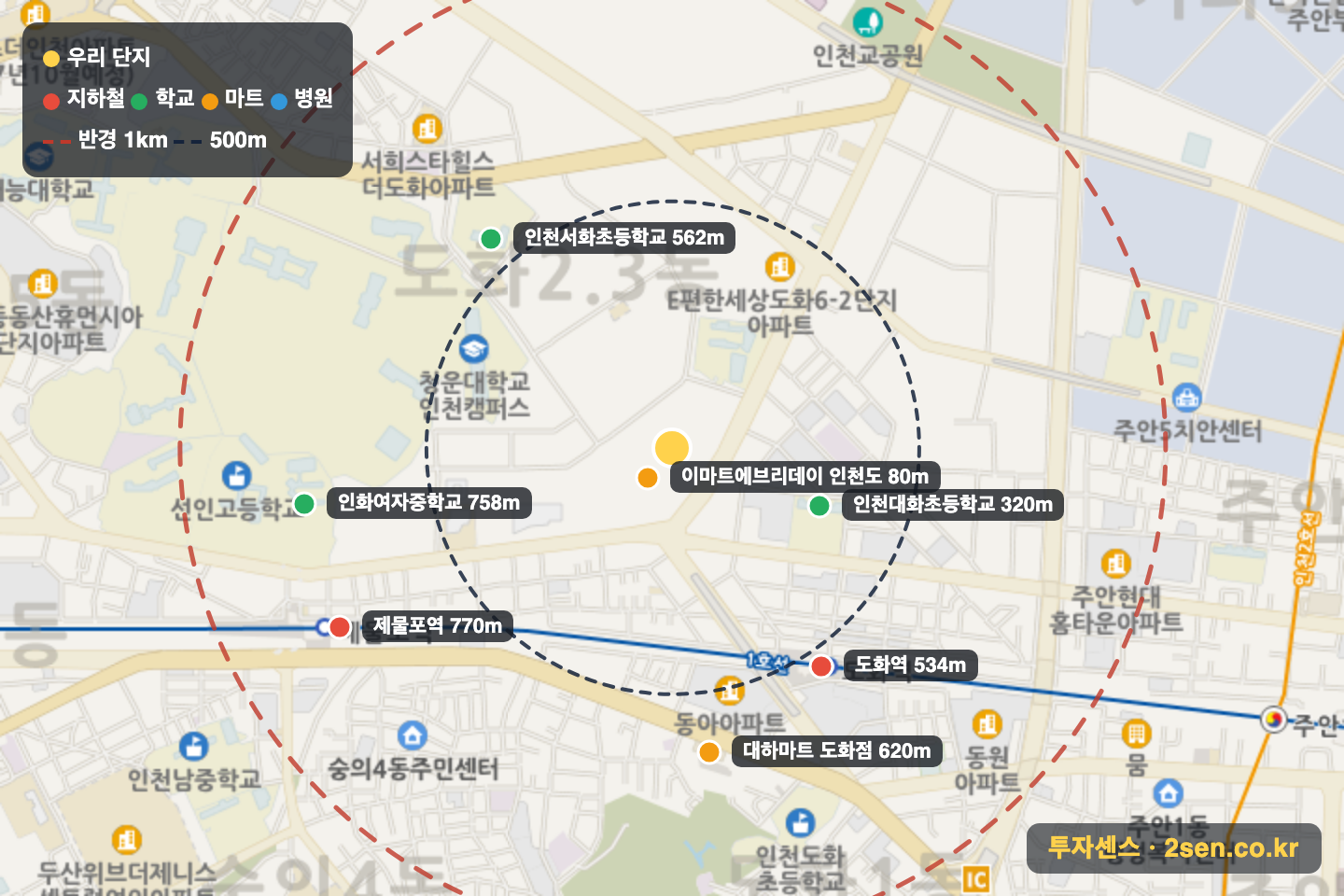 더샵인천스카이타워1단지 반경 1km 입지 지도(지하철·학교·마트)
