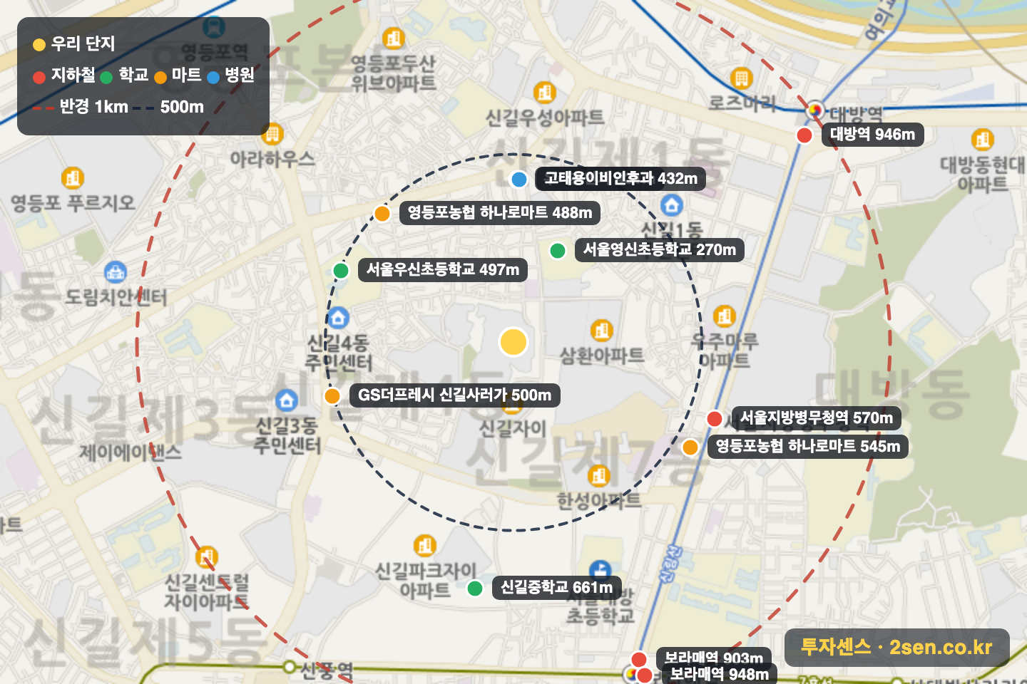 더샵파크프레스티지 반경 1km 입지 지도(지하철·학교·마트)