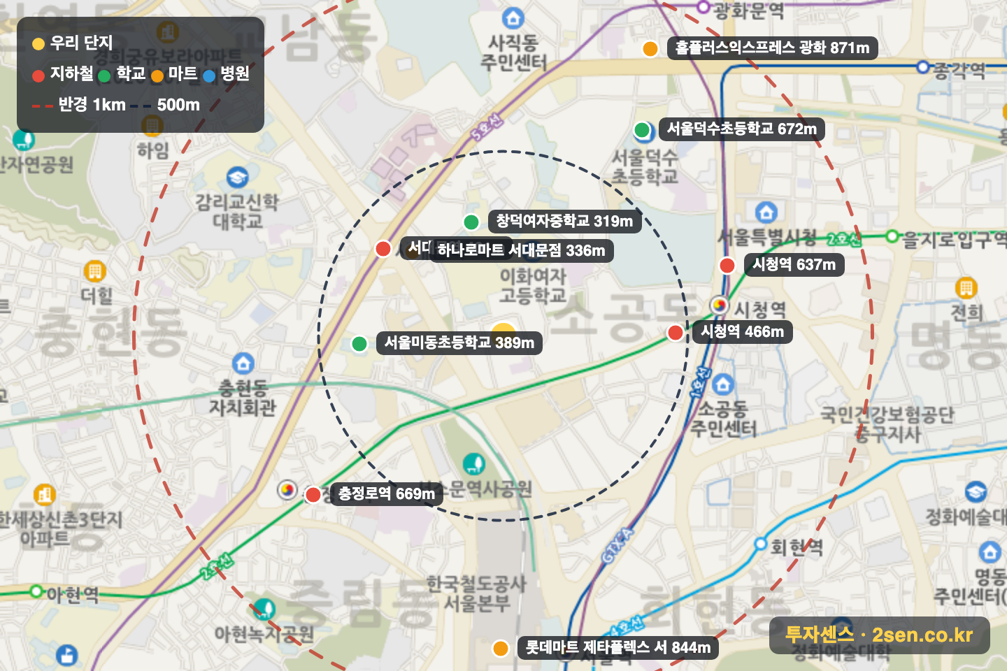 덕수궁롯데캐슬 반경 1km 입지 지도(지하철·학교·마트)