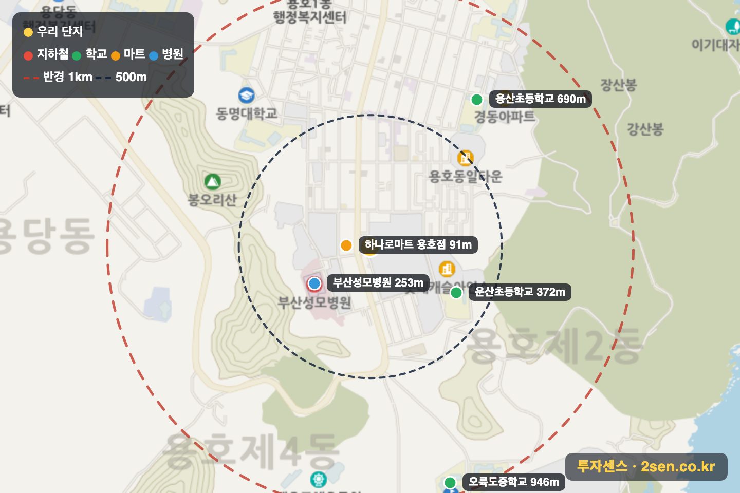 데시앙해링턴플레이스파크시티 반경 1km 입지 지도(지하철·학교·마트)