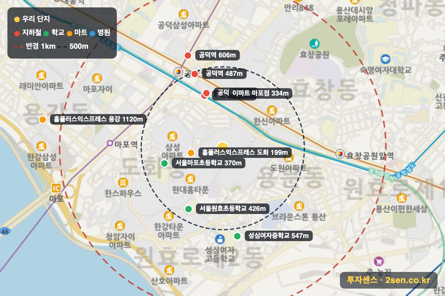 도화동현대 반경 1km 입지 지도(지하철·학교·마트)
