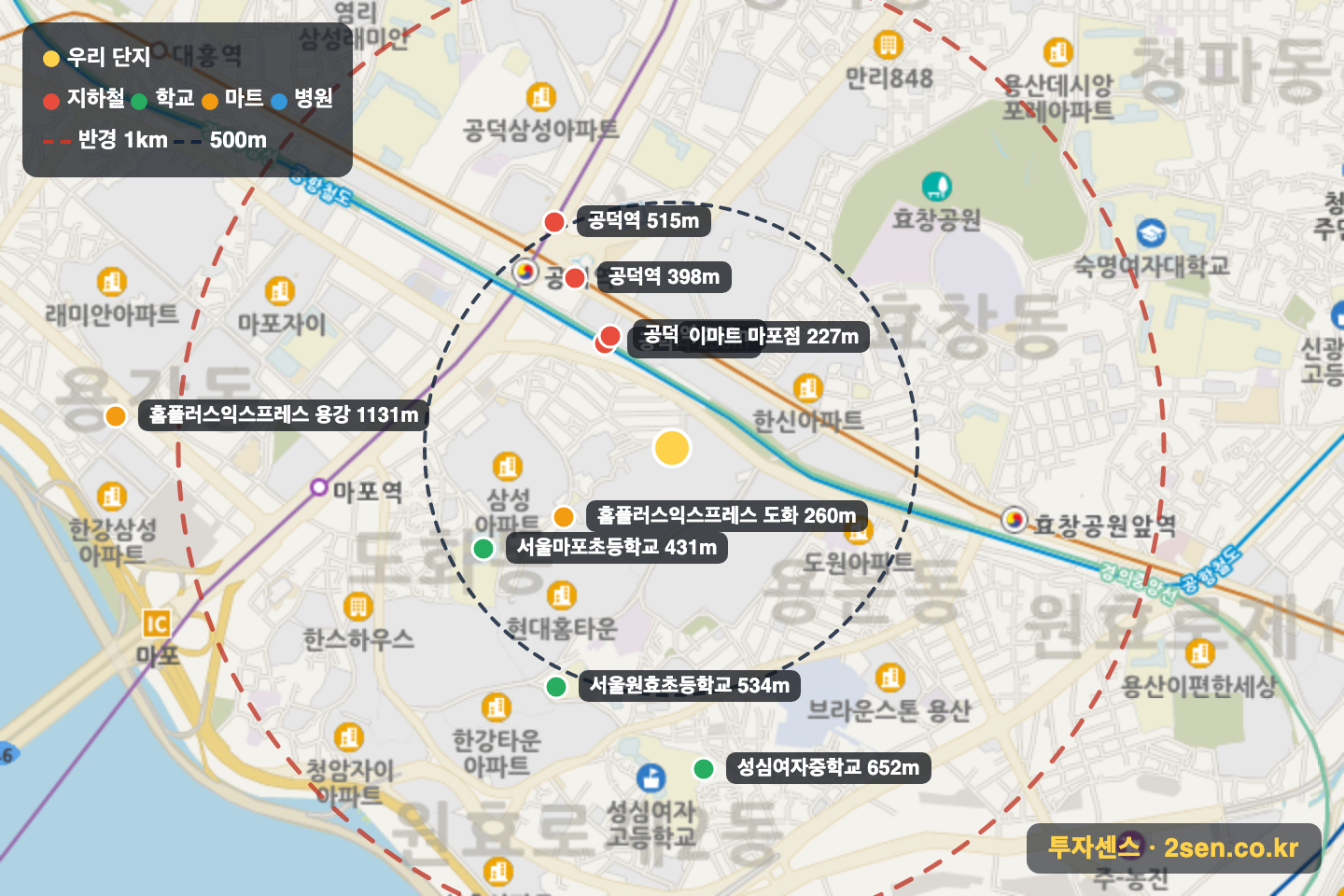 도화현대 반경 1km 입지 지도(지하철·학교·마트)