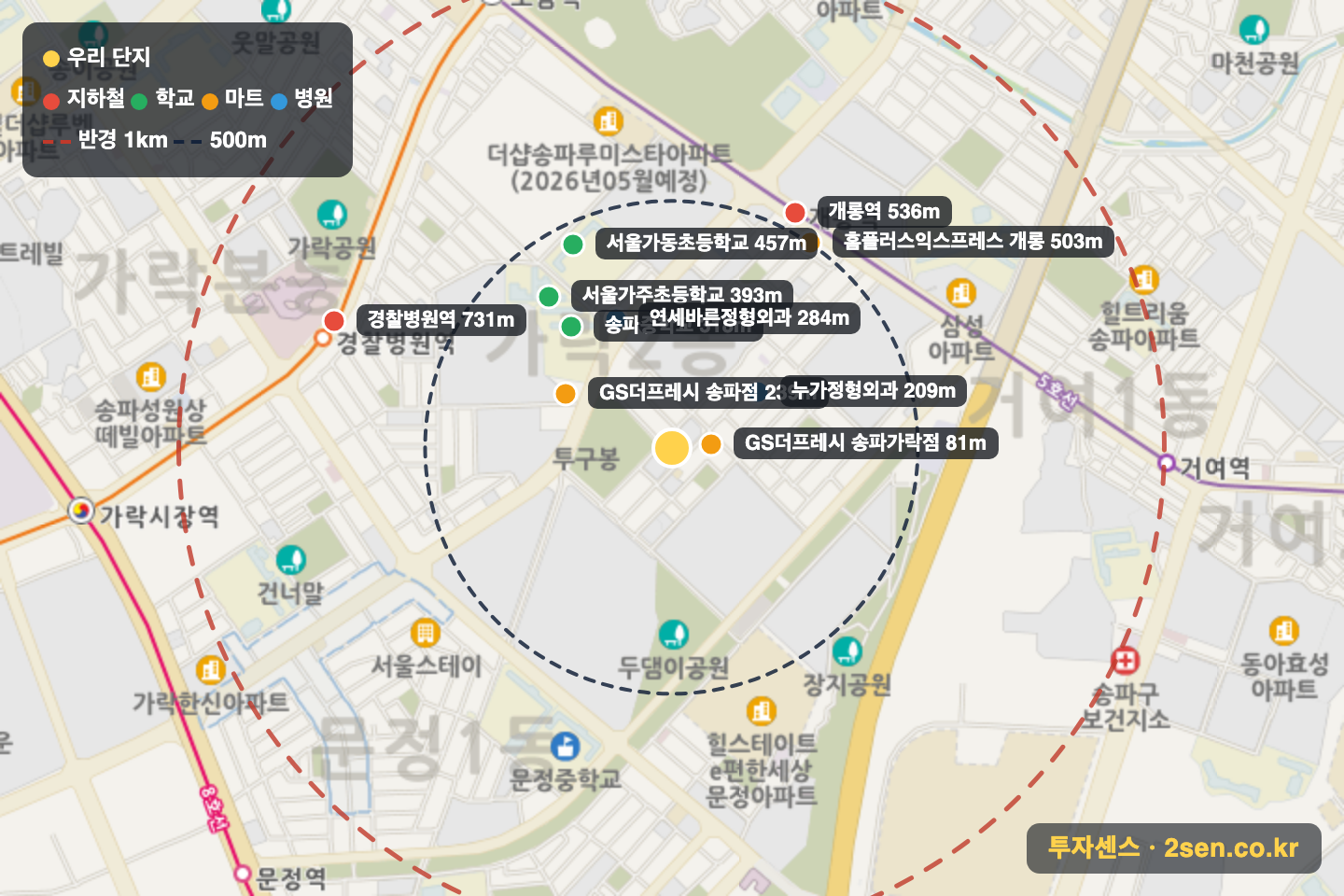 동궁리치웰(101동) 반경 1km 입지 지도(지하철·학교·마트)