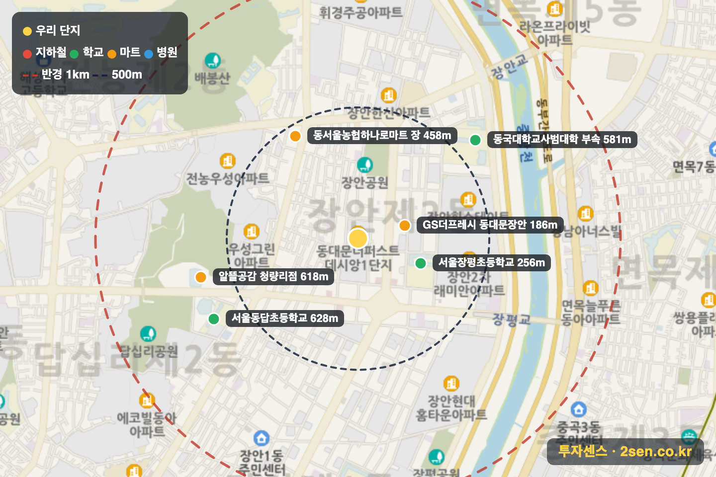 동대문더퍼스트데시앙 반경 1km 입지 지도(지하철·학교·마트)