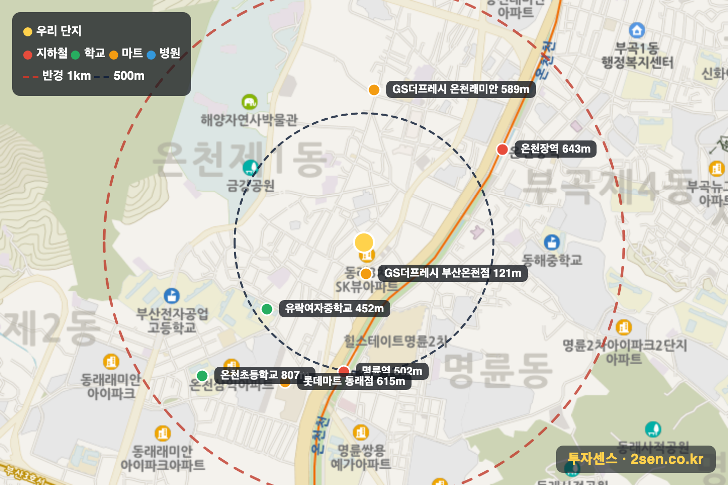 동래3차SKVIEW 반경 1km 입지 지도(지하철·학교·마트)